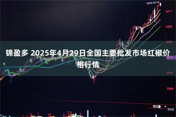 锦盈多 2025年4月29日全国主要批发市场红椒价格行情