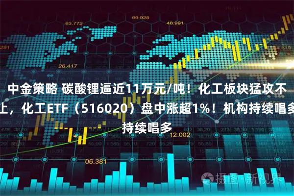 中金策略 碳酸锂逼近11万元/吨！化工板块猛攻不止，化工ETF（516020）盘中涨超1%！机构持续唱多